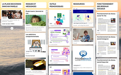 Padlet